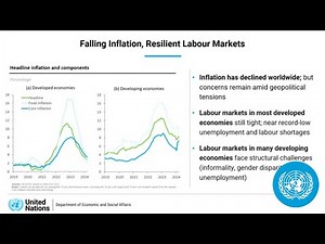 Global Economic Prospects: Growth 2.7% in 2024 & 2.8% in 2025 for Large Economies | Press Conference
