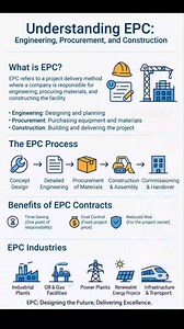 What is EPC mode | Tender | #engineering #construction | Engineering GURU