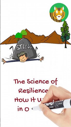 🐯 The Science of Resilience: How It Works in Our Brain #resilient tiger #potential