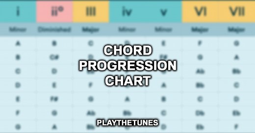 Major Key Chord Progression Chart (The Ultimate Guide)