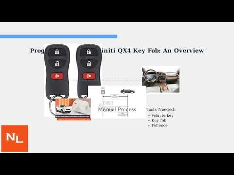 How To Program 1997–2003 Infiniti QX4 Key Fob – DIY Remote Pairing