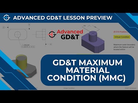 GD&T Maximum Material Condition (MMC) Formula and Visualization