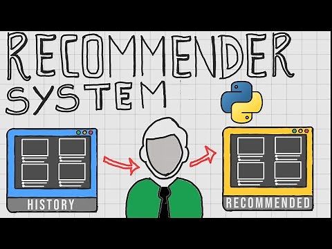 Learn How To Build RECOMMENDER SYSTEM with Python (TOO EASY!!!)