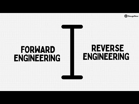 What is Reverse Engineering? Understanding the Basics