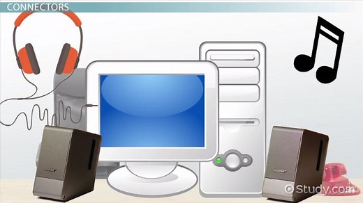 Sound Card Definition, Function & Types