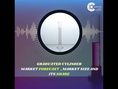 Graduated Cylinder Market Forecast, Size and its Share