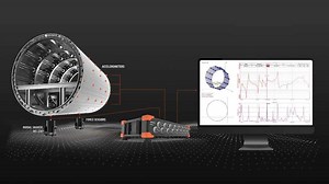 What is Modal Analysis: The Ultimate Guide