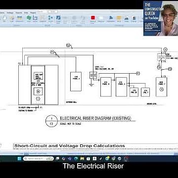 Understanding Riser Diagrams | Plans Sheet to Sheet (Power Plan & Feeder Lengths)