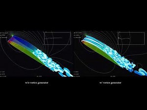 Vortex Generator
