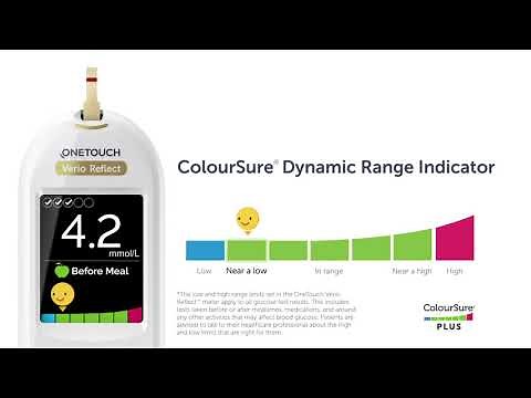 Introducing the OneTouch Verio Reflect™ meter