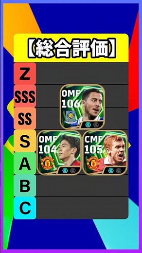 The new Hazard is so good to use #efootball #efootball #efootball #WinningEleven