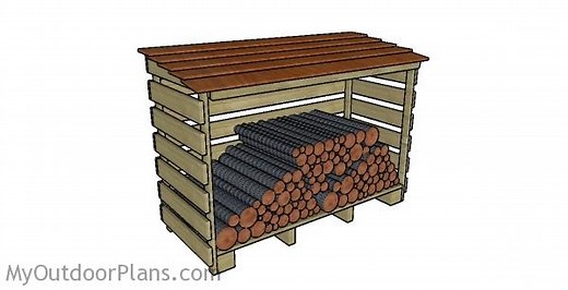Log Shed Plans | MyOutdoorPlans