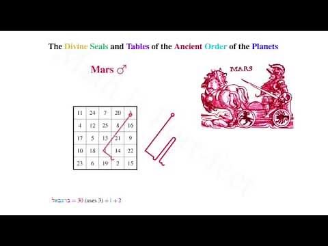 Mars' Magic Square