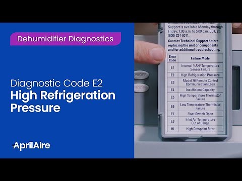 Diagnostic Code E2 – High Refrigeration Pressure