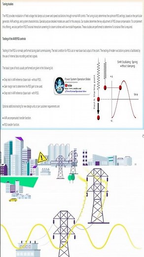 Power System Stabilizer Tunning