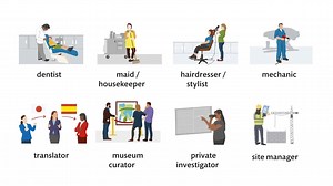 6.1K views · 865 reactions | English Vocabulary, List of jobs and occupations. | Easy learn English language | Facebook