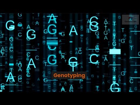 Genotyping