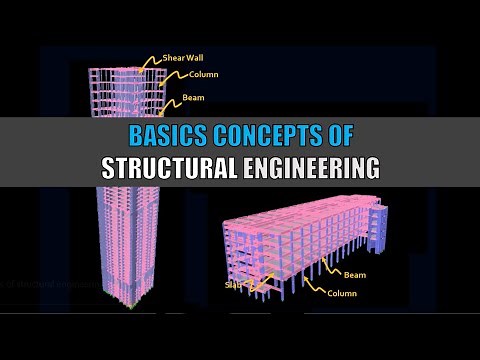 Basics of structural engineering concepts