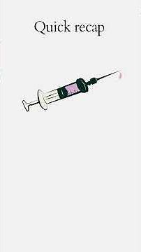 IV Bolus vs IV Infusion — Explained in under 60 seconds!