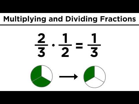 Multiplication and Division of Fractions