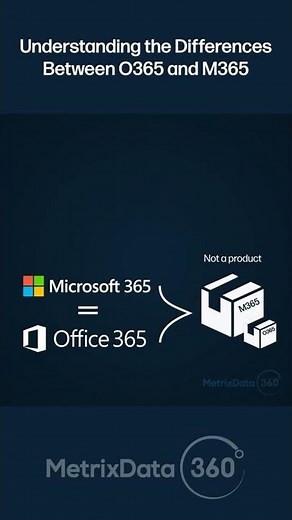 The Difference Between Office 365 and Microsoft 365
