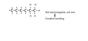 AskRose.org Determining Boiling Points from Structure - Chemistry - Bonding and Molecular Structure | AskRose