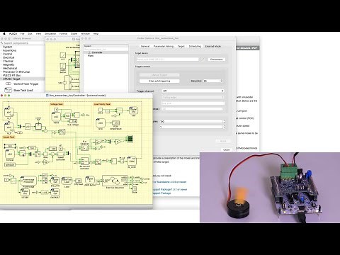 PLECS Code Generation Demo Model: Sensorless Field-Oriented Control of PMSM on an STM32 MCU