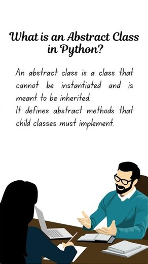 What is an Abstract Class in Python?