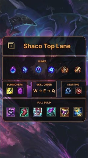 Shaco Top Lane - Patch 25.24 (Korean Build)