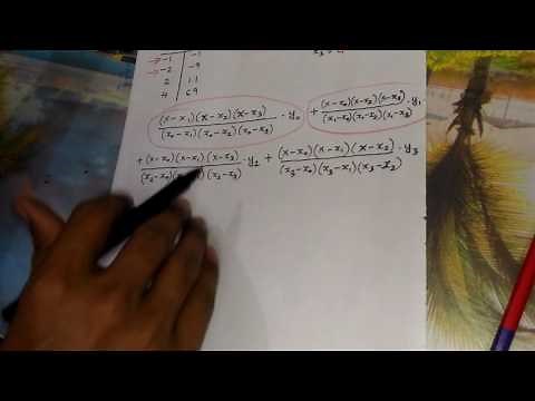 Lagrange's Interpolation Method made easy