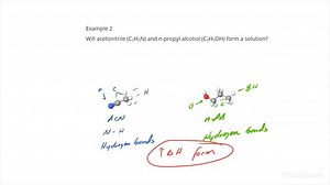 Determining the Solubility Using Enthalpy Changes | Chemistry | Study.com