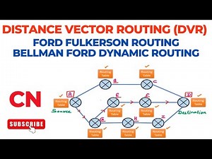 Distance Vector Routing | DVR | Bellman Ford | Ford Fulkerson | Routing Algorithm | Computer Network