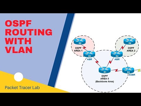 OSPF Routing Configuration with Multiple VLANs on Cisco Packet Tracer