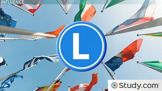 Liberalism | Definition, Ideology & Characteristics