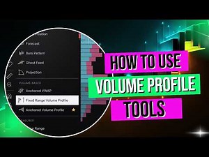 Fixed Range Volume Profile Explained: How I Use It to Trade Smarter (Even in Forex!)