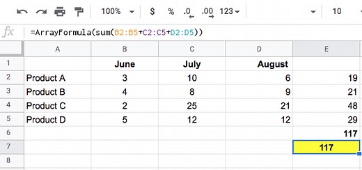 Google Sheets ARRAYFORMULA With Examples | Coupler.io Blog