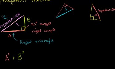 Intro to the Pythagorean theorem