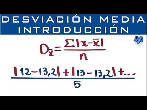 Mean Deviation | Introduction