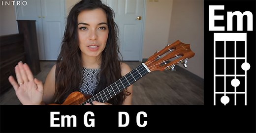 67 Easy Ukulele Songs For Beginners 2025 With Tabs - Ukulele World