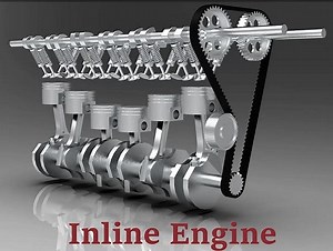 What is Inline Engine? - Working, Types and Applications