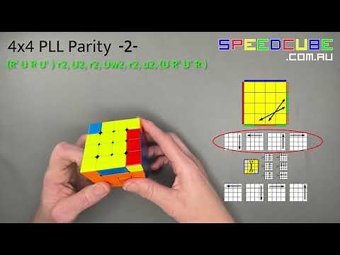 How to Solve PLL Parity on a 4x4 Rubik's cube | easy solutions