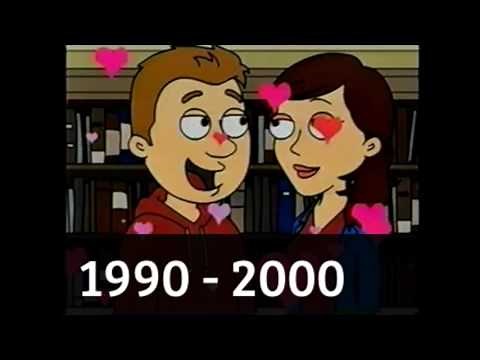 GoAnimate Movie Channel | Sign Off History