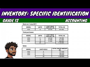 Inventory: Specific Identification (Grade 12 Accounting)