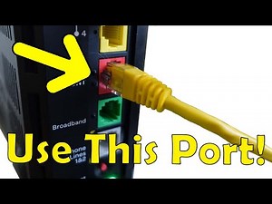 Maximize Your Internet Router: Understanding Ports