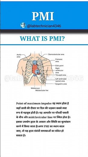 What is PMI|PMI full form|Point of Maximum Impulse|heart|Anatomy#yt#heart#heartfailure#neet#shorts
