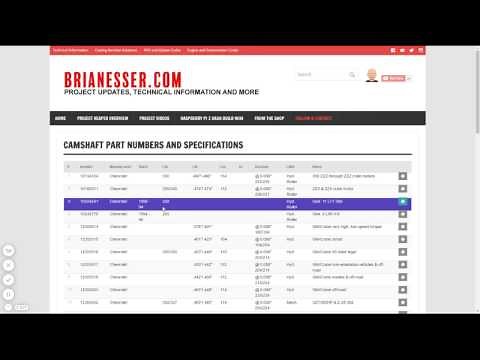 Casting Number Database Walkthrough