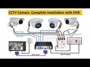 CCTV camera Complete Installation with DVR / Surveillance /Closed Circuit TV ‪@CircuitInfo‬