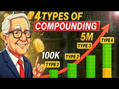 Most Investors Miss 3 Types of Compounding - Here Are All 4!