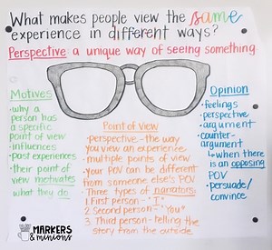 Unit 4 of Benchmark Advance - Markers & Minions