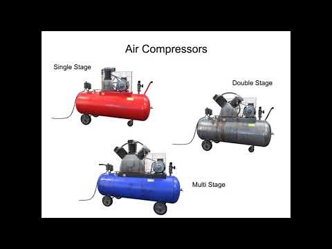Air Compressor Working Principle